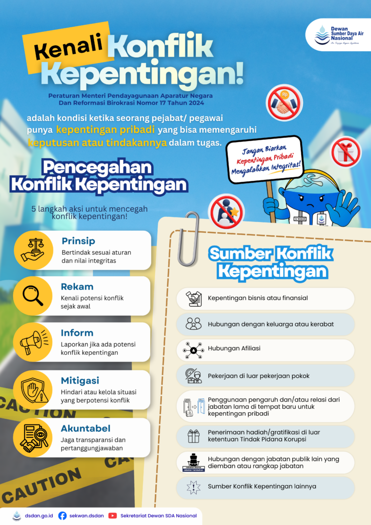 Infografis Sekwan SDA Nasional